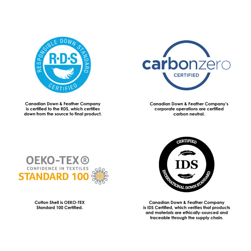 Canadian Down & Feather Company White Goose Feather Duvet & Reviews